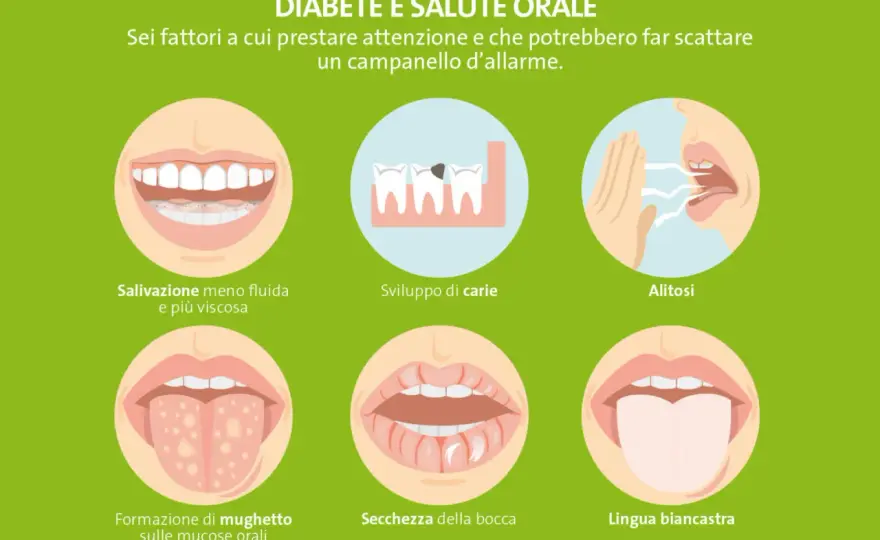 Diabete e bocca - Segnali da non ignorare per la tua salute