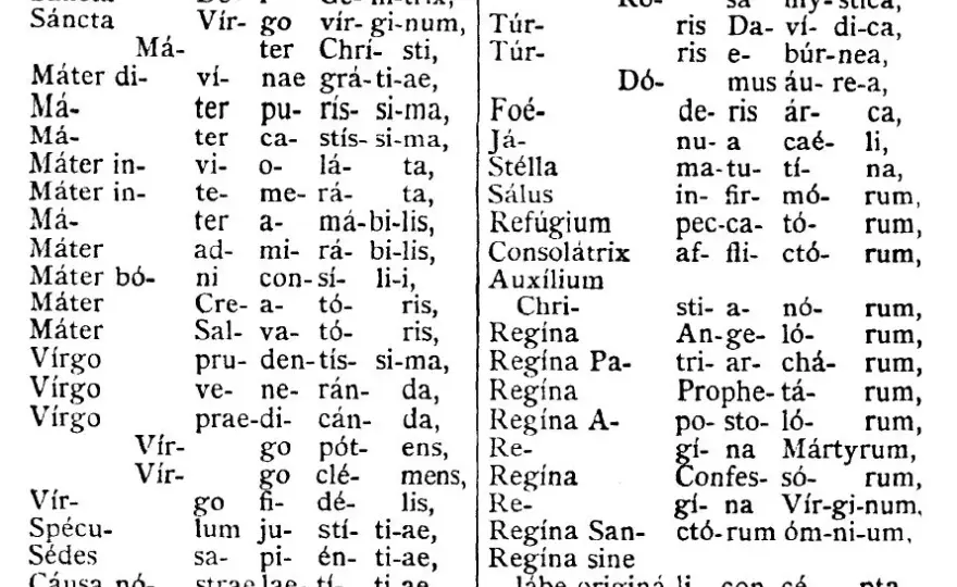 Litania do Najświętszego Sakramentu: historia, struktura i znaczenie modlitwy