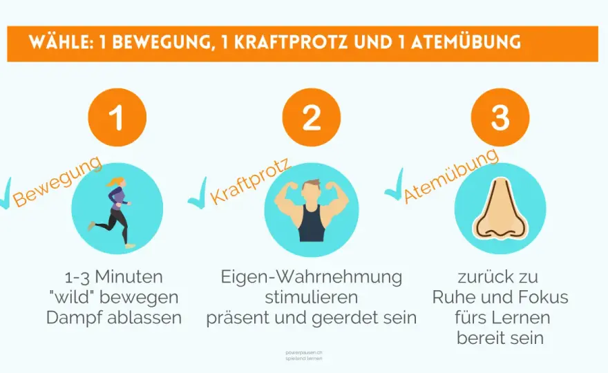 Bewegungspausen Grundschule: Mehr Fokus im Unterricht?
