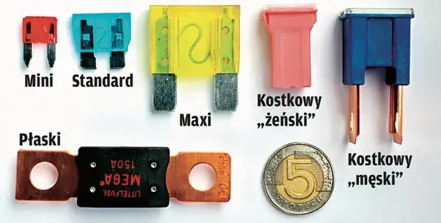 Jaki bezpiecznik do radia samochodowego, aby uniknąć uszkodzeń?