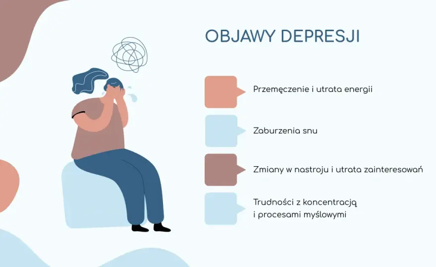Czy to depresja? Zrozum objawy i zrób pierwszy krok.