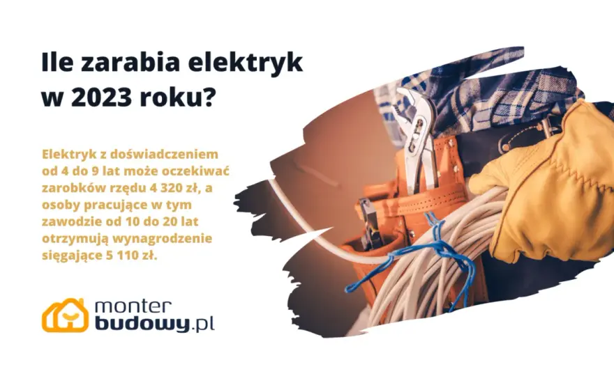 Elektryk w Belgii: Ile zarobisz na rękę? Stawki, koszty, porady.