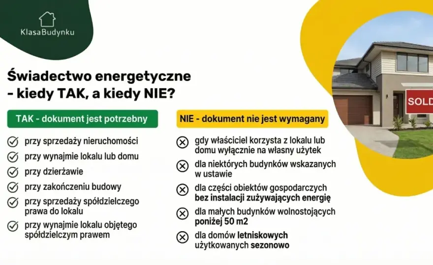 Świadectwo charakterystyki energetycznej - kiedy jest obowiązkowe?