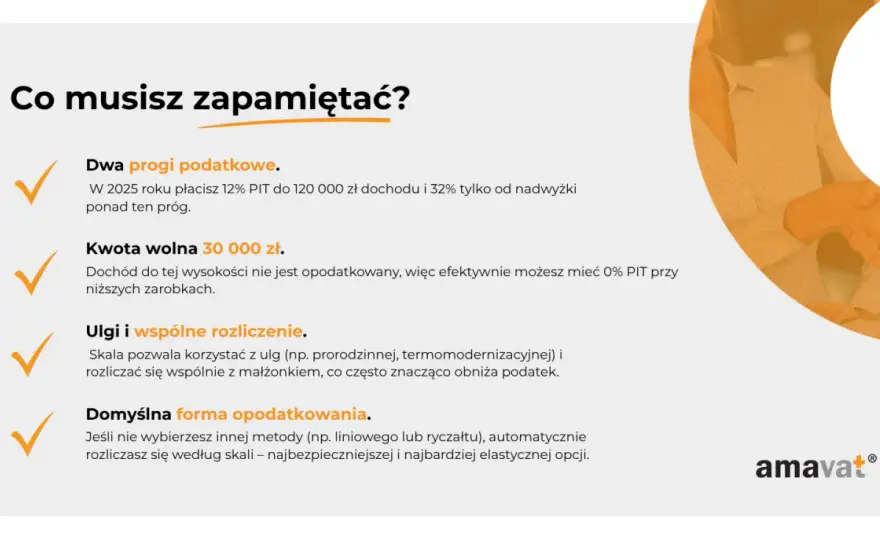 Podatek progresywny - Jak działa PIT 12% i 32%? Unikaj błędów!