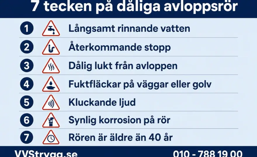 Relining av avloppsrör - När är det en dålig idé?