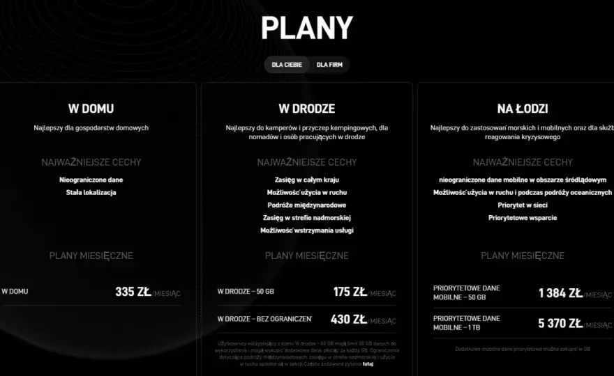 Ile kosztuje Starlink? Pełny cennik i koszty w Polsce!