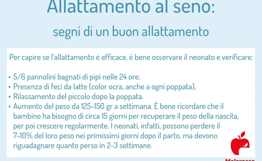 Moment in allattamento? Dosaggio, rischi e alternative