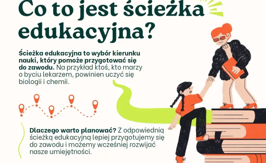 Ścieżka edukacyjna co to jest i jak wpływa na proces nauki