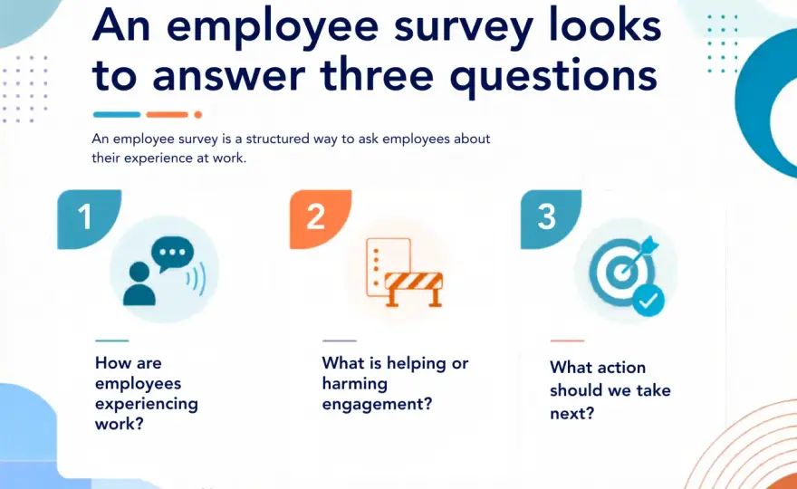 Employee Satisfaction Surveys - What Answers Really Mean