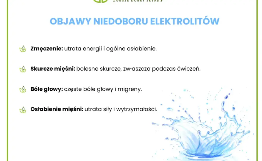 Objawy zaburzeń elektrolitów: Kiedy alarmuje ciało?