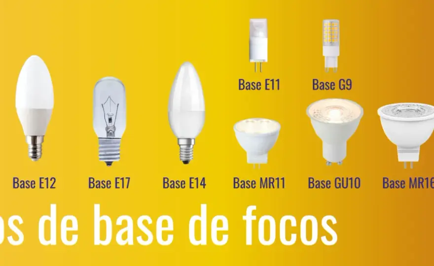 Bases de bombilla: E27, E14, GU10 - ¿Cómo elegir bien?