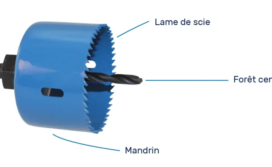 Diamètre prise encastrée - Le guide pour percer juste