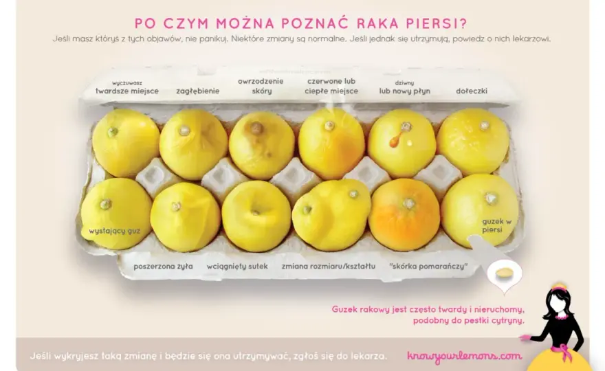 Rosnące torbiele w piersiach - Czy to rak? Sprawdź, co musisz wiedzieć