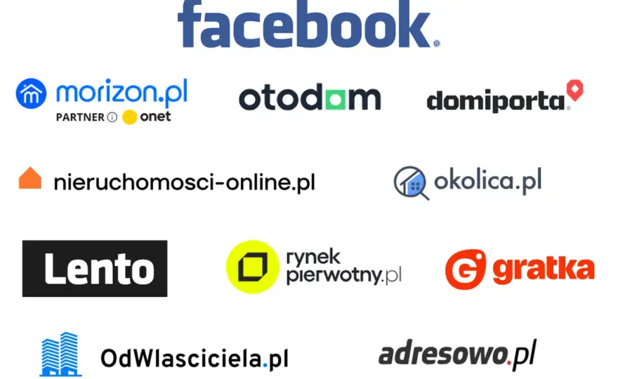 Portale ogłoszeniowe nieruchomości - Gdzie najlepiej dodać ofertę?