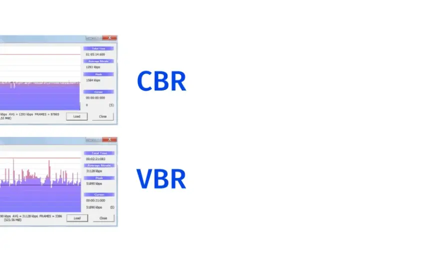 CBR vs VBR en videovigilancia - ¿Cuál elegir?
