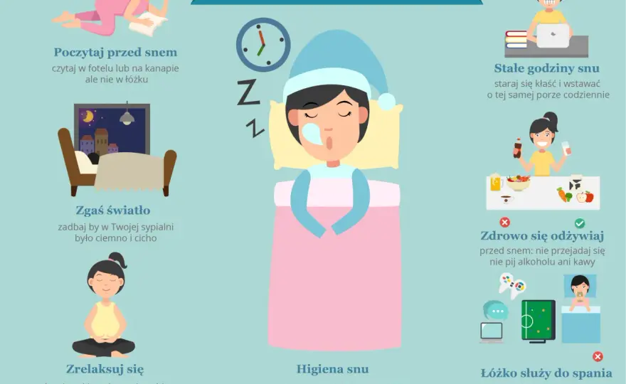 Higiena snu - Dlaczego samo wcześniejsze spanie nie wystarczy?