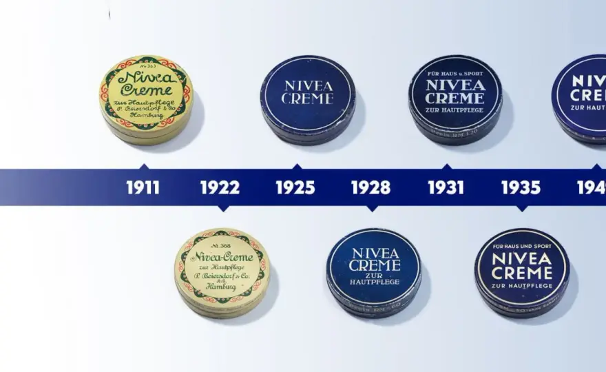 NIVEA skąd pochodzi? Odkryj fascynującą historię marki