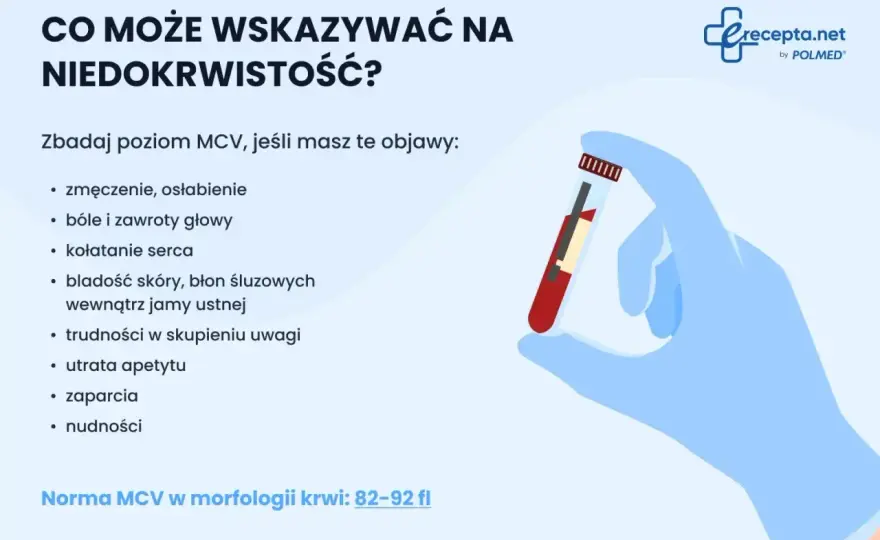 MCV w morfologii - Co oznacza Twój wynik?