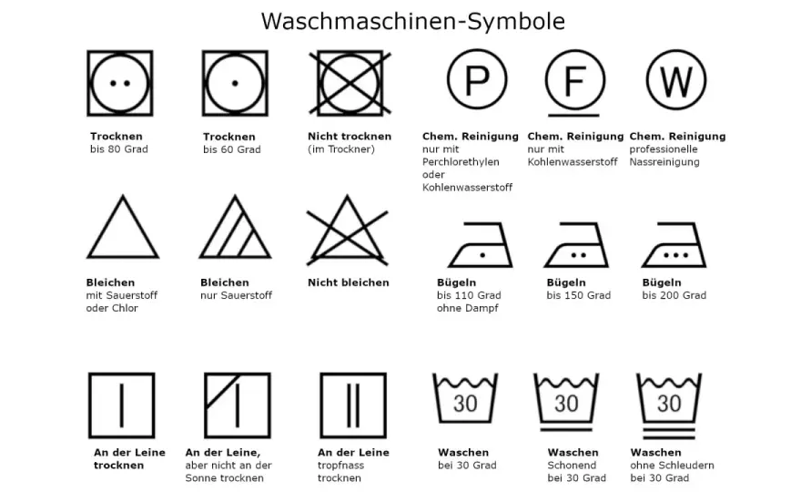 Dreieck auf Pflegeetikett - Bleichen richtig verstehen