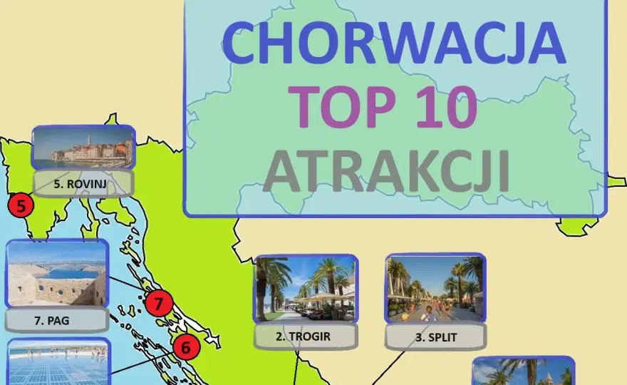 Gdzie pojechać do Chorwacji? Istria, Kvarner i Dalmacja