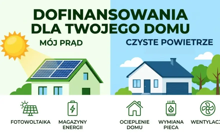 Czyste Powietrze 2026 - Jak dostać dotację na dom?