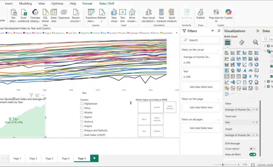 DAX in Power BI - misure, filtri e funzioni da imparare