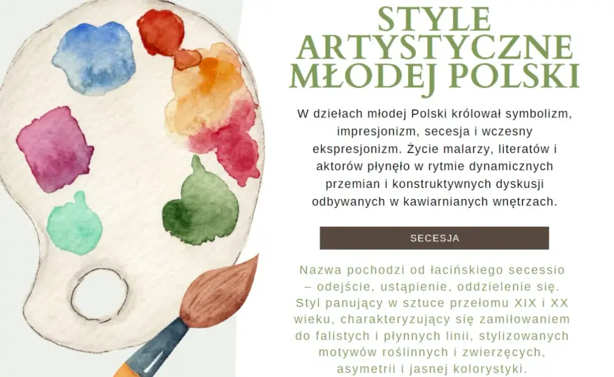 Młoda Polska - Jak ją rozpoznać? Przewodnik po sztuce