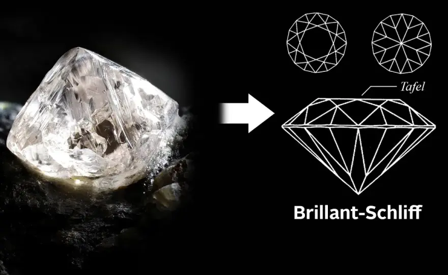 Brillant oder Diamant - Welcher Stein ist teurer? Der Preisvergleich