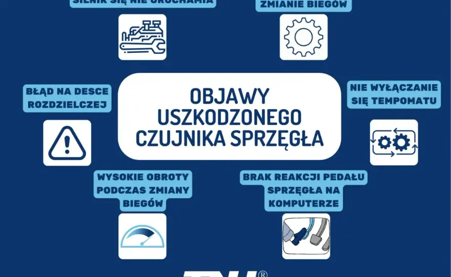 Uszkodzony wysprzęglik: objawy, diagnoza i koszty. Czy jeździć dalej?