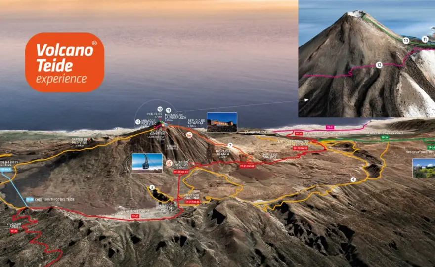 Subir al Teide en coche - La guía definitiva para no improvisar