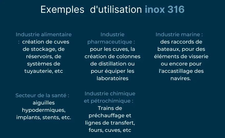 Inox 316 alimentaire - Quand est-il vraiment utile en cuisine?