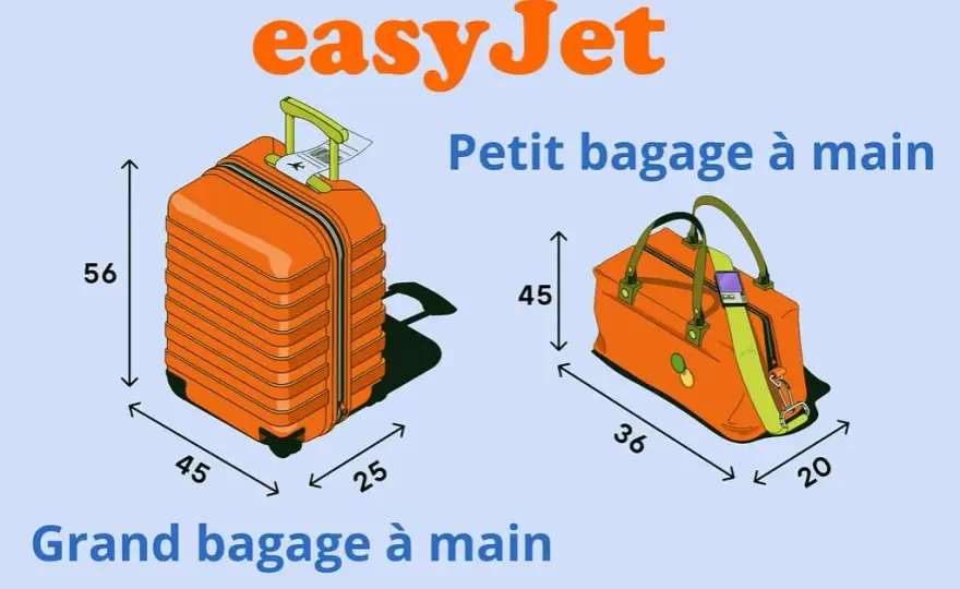 easyJet bagage à main : dimensions, poids, et comment éviter les frais