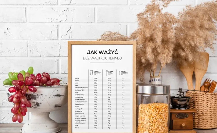 90g cukru bez wagi? Przelicznik na łyżki i szklanki!