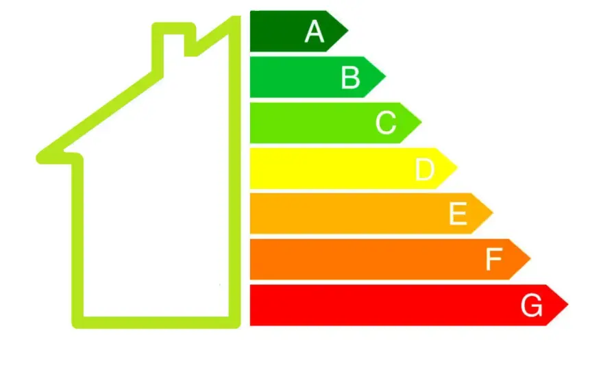 Charakterystyka energetyczna domu. Jak czytać świadectwo?
