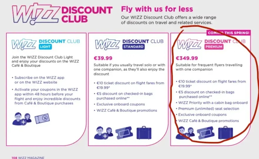 Wizz Discount Club - kiedy naprawdę się opłaca?