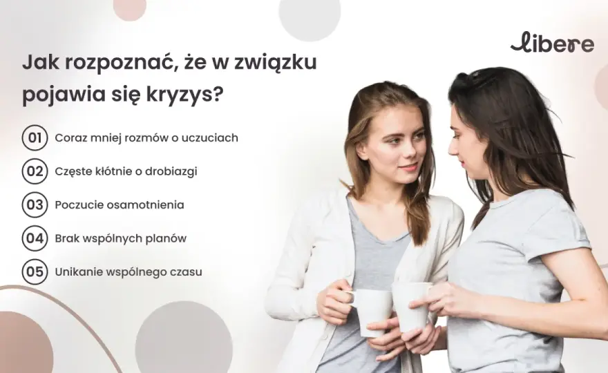 Kryzys w związku - Jak go rozpoznać i naprawić?