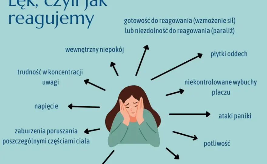 Jak pomóc osobie z lękami? Skuteczny przewodnik dla bliskich