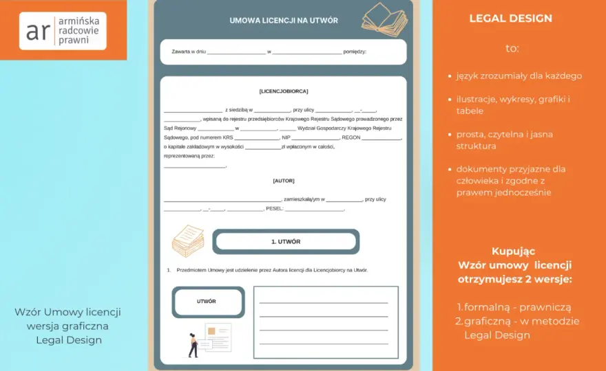 Umowa licencyjna: Wzór, kluczowe elementy i jak uniknąć błędów