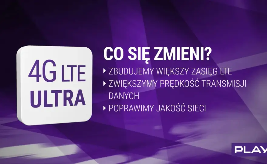 4G LTE - Czy nadal wystarcza? Pełny przewodnik po sieci 4G