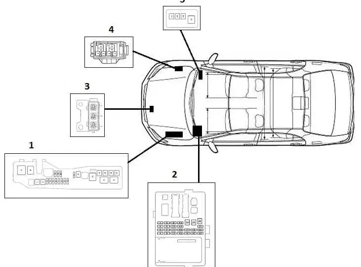 Gdzie są bezpieczniki w Toyocie Corolli E12? Znajdź je łatwo!