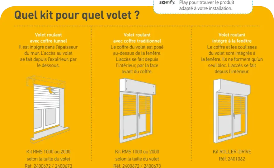 Motoriser un volet roulant - Le guide complet pour bien choisir