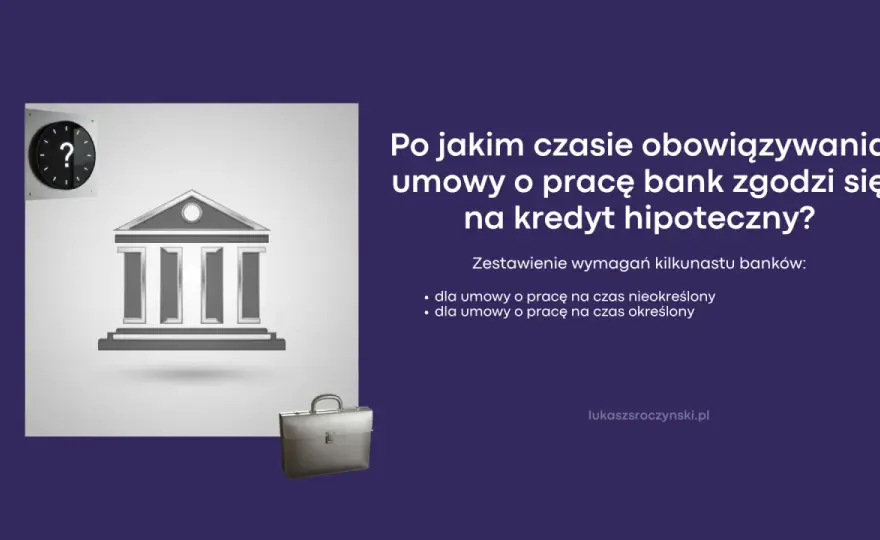 Umowa na czas określony a kredyt hipoteczny - co liczy się w banku?