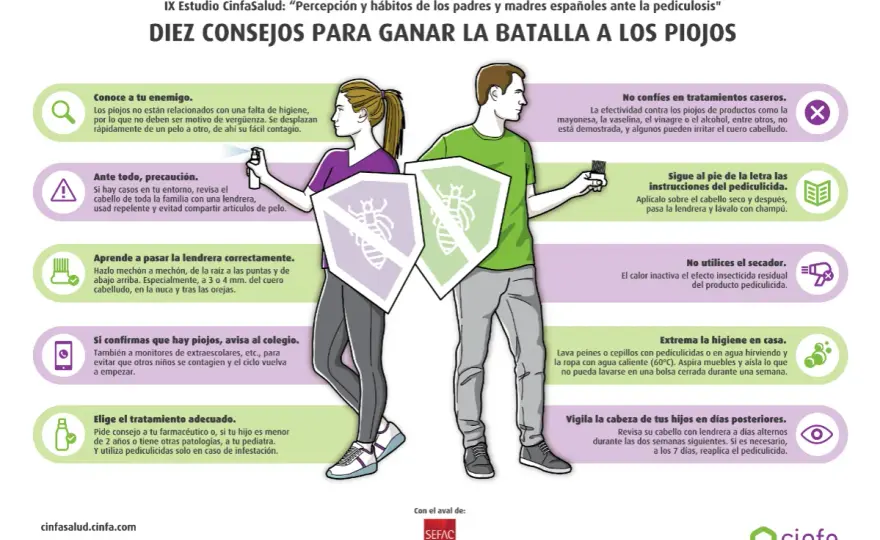 ¿Piojos saltan? - Desmonta mitos y elimínalos eficazmente
