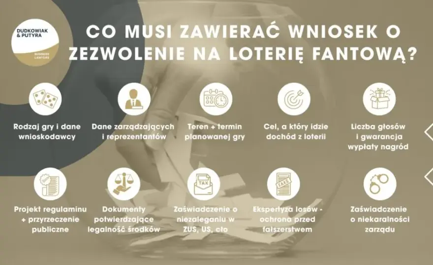 Jak zgłosić loterię promocyjną legalnie? Kompletny przewodnik