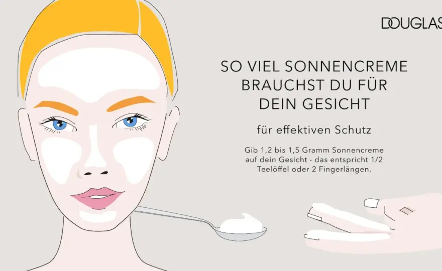 Sonnencreme Menge - So schützt du dich wirklich!