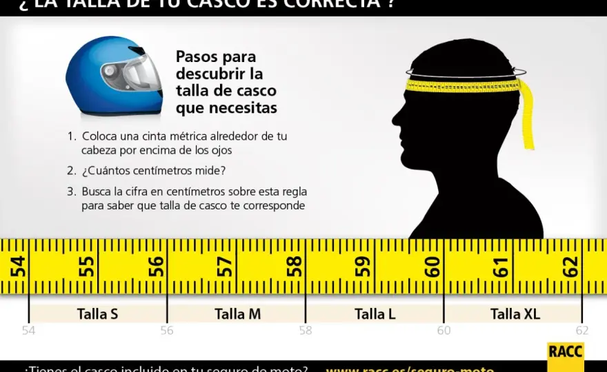 Medidas casco moto - ¿Realmente cabe donde lo necesitas?