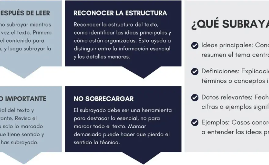 Cómo subrayar apuntes con criterio y estudiar mejor
