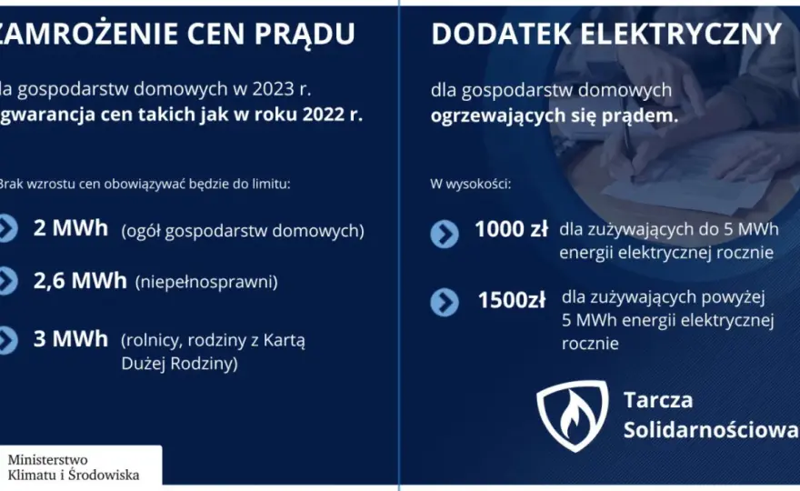 Dodatek energetyczny nie działa? Co zamiast niego obniży rachunki?
