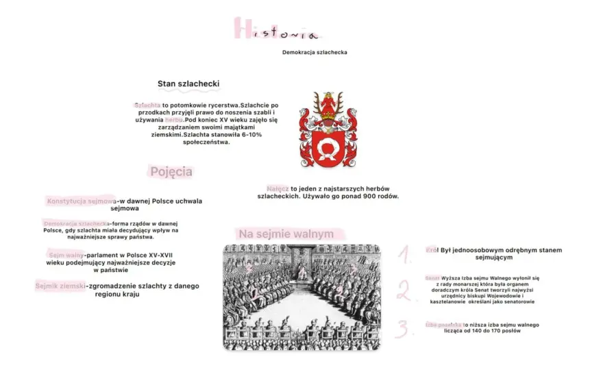 Demokracja szlachecka: notatka, która rozwieje Twoje wątpliwości