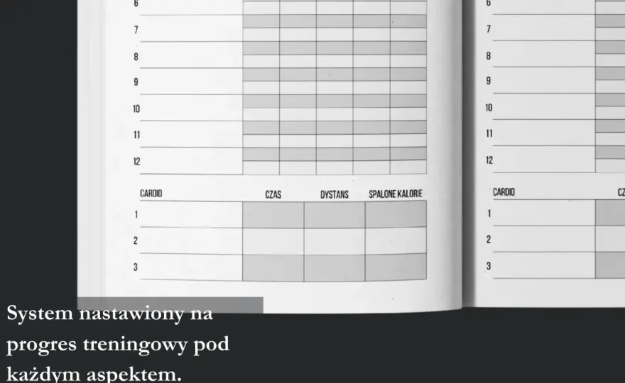 Plan treningowy dla początkujących - Buduj nawyk, nie rekord